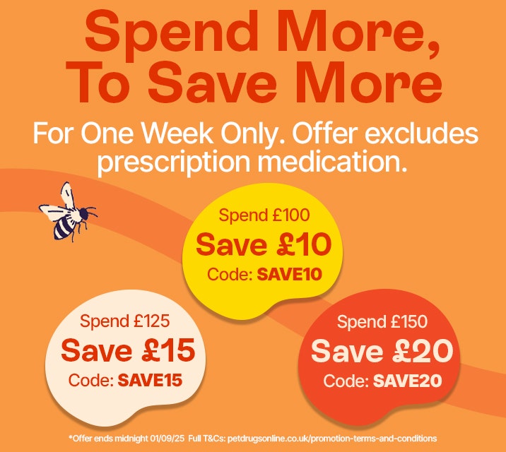 Spend More to Save More*. Spend £100 Save 10 Code: SAVE10. Spend £125 Save £15 Code: SAVE15. Spend £150 Save £20 Code: SAVE20. Excludes prescription medication,